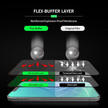 Szkło hybrydowe Bestsuit Flex-Buffer 5D z powłoką antybakteryjną Biomaster do iPhone 13 mini czarny-380171